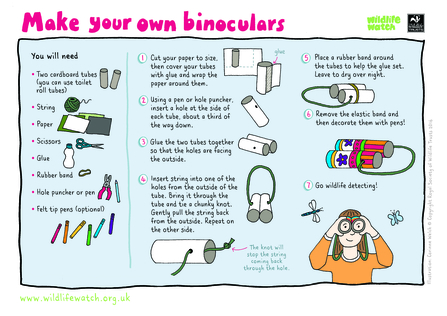 How to make your own binoculars