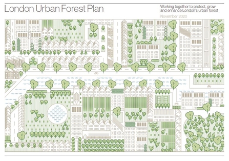 London Urban Forest Plan cover image